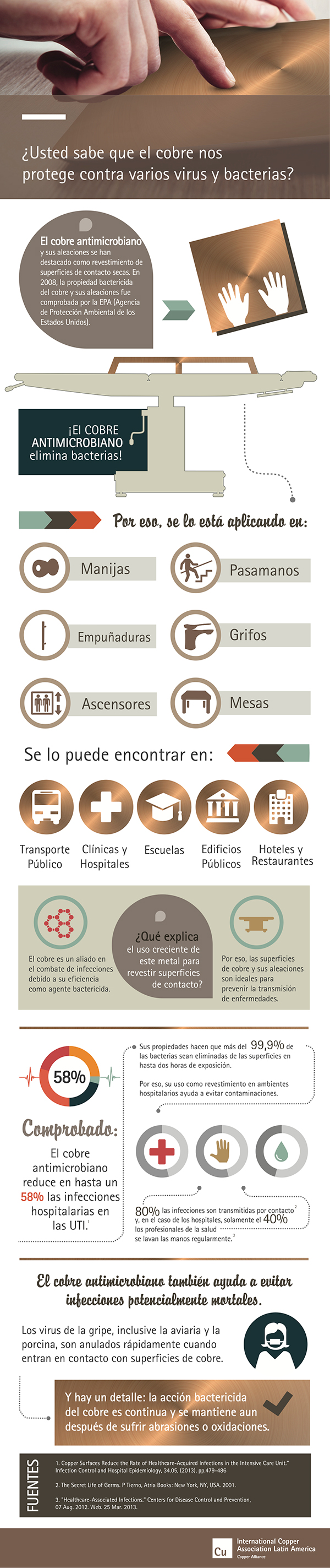 cobre-ayuda-prevenir-enfermedades_infecciosas