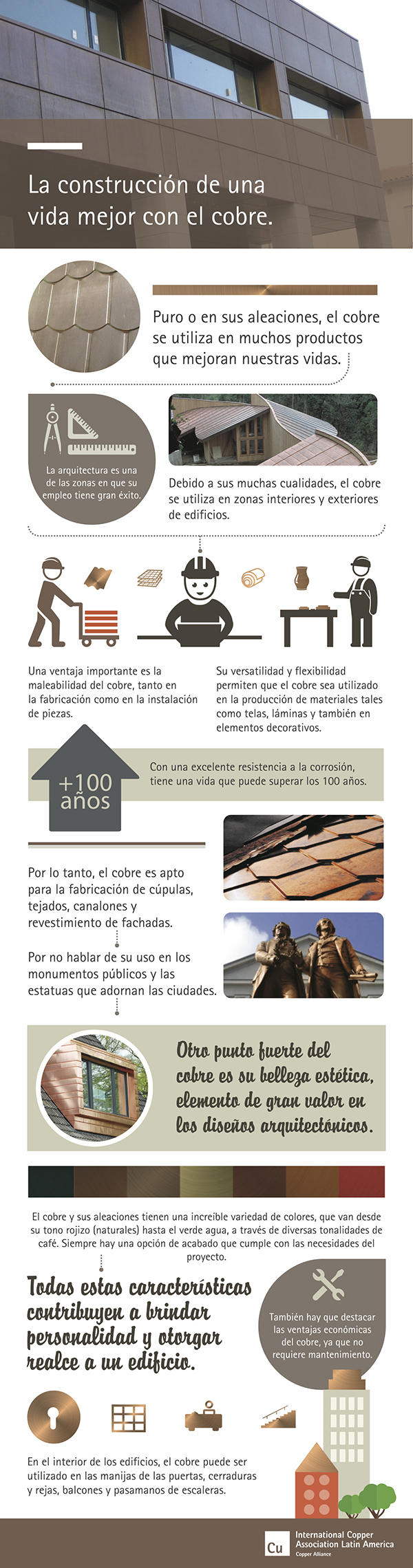cobre-diseños_arquitectonicos