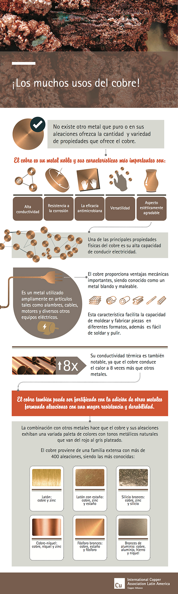 cobre-propiedades-aleaciones