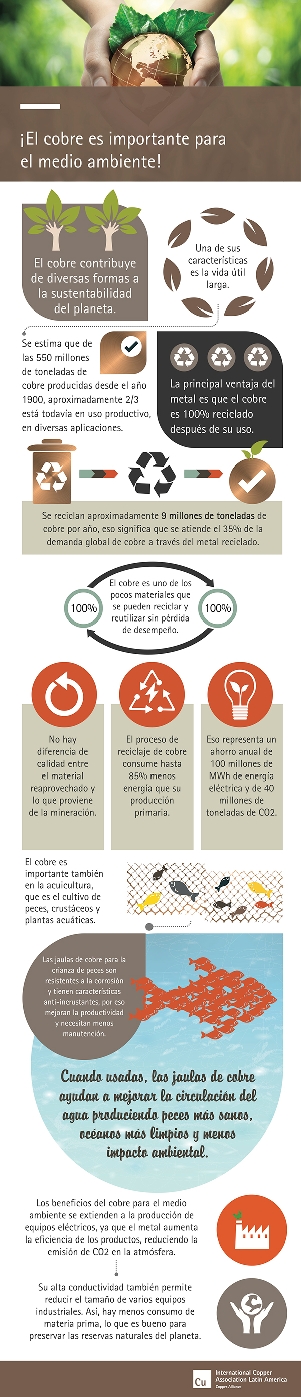 cobre-sustentabilidad-medio_ambiente