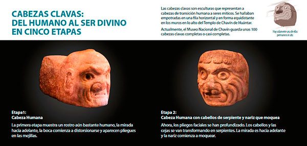 La Cultura Chavín: Las Cabezas Clavas, del Humano al ser divino en cinco etapas.