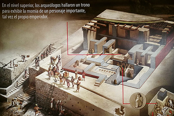 Castillo de Huarmey: Se presenta libro que narra investigaciones arqueológicas de impresionante hallazgo.