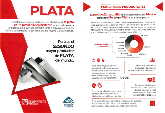 roductor de Plata: En los últimos 60 años la producción de este metal se triplicó.