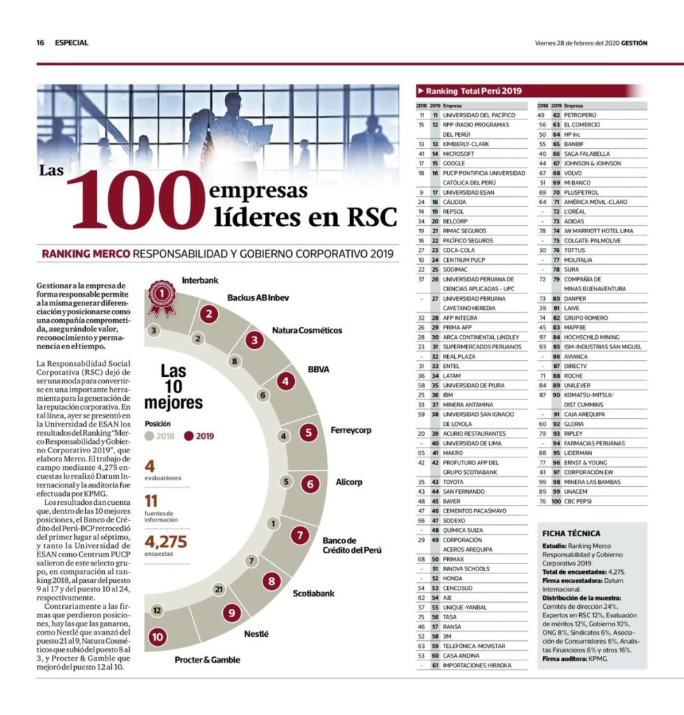 Responsabilidad Social Corporativa y Gobierno Corporativo