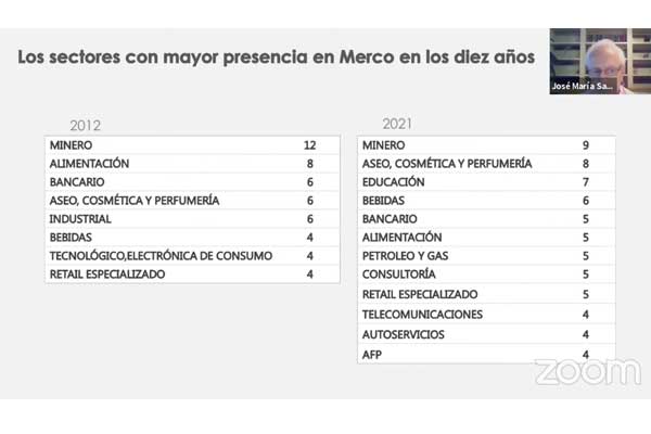 Excelencia minera