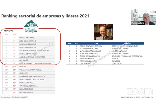 Excelencia minera