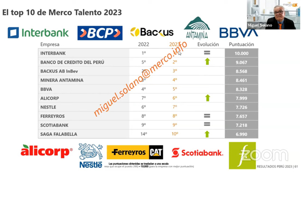 Excelencia minera: en la décima edición del ránking de Merco, Antamina se posiciona dentro del top 10