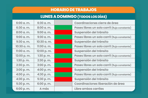 Horario de trabajo de la vía Huaraz -Conococha.