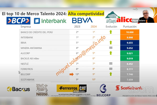 merco talento Antamina